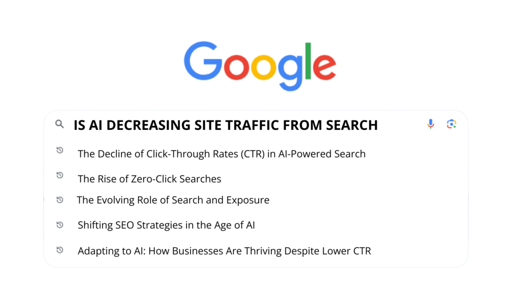 Is AI Decreasing Site Traffic from Search